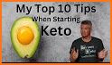 Essential Keto Diet related image