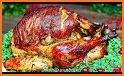 Turkey Recipes related image