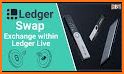 Ledger Live TRX TRON BRX related image