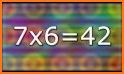 Multiplication Flash Cards related image