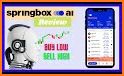 Springbox - Stock Market AI & Trading Predictions related image