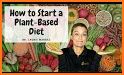 Plant Based Recipes related image