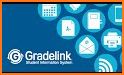 Gradelink Student/Parent related image