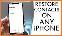 Text Messages Recovery - Contacts backup related image