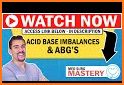 ABG Acid-Base Eval related image