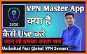 Master VPN related image