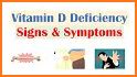 Vitamin D Deficiency related image