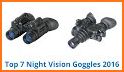 Binocular Camera Zoom Goggles related image