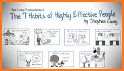 7 Habits by Stephen Covey related image