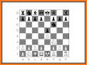 Petrov Defense: Chess PGN related image