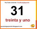 Numeros 0-100 - Learning Spanish Numbers related image