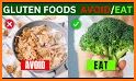 Gluten-Free Recipes - Grocery Lists & Meal Plans related image