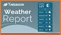 Weather forecast - climate hourly related image