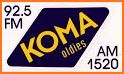 Oklahoma Radio Stations related image