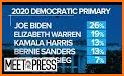 2020 Elections Tracker - Presidential Polls related image