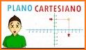 Plano Cartesiano 6° Primaria related image