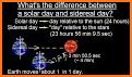 Solar Time related image