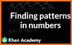 Pattern Numbers related image