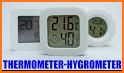 Digital Thermometer For Room Temperature related image