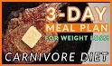 Weight Loss Meal Plan 3 Weeks related image