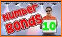 Number Bonds related image