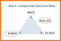 Stock Screener : Money Tree Robo for US Market related image