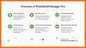 Password Manager Pro related image