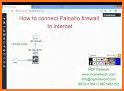 Palo Alto Networks Connected related image