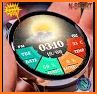 Digital Weather Info : Watch Face by MR TIME related image