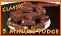 Fudge Recipes related image