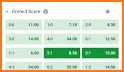 AFFIRMED CORRECT SCORES related image