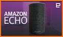 Guide to Amazon Echo Alexa Devices related image