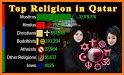 Qatar Statistics related image