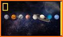 Sun, moon and planets related image