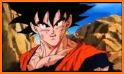 Goku Transformations related image