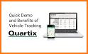 Quartix Vehicle Tracking related image