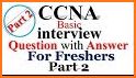 Fresh CCNA related image