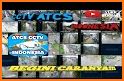 CCTV ATCS Semua Kota di Indonesia related image