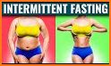 Intermittent Fasting Diet Guide related image