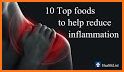 Anti Inflammatory Foods related image