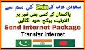 Pakistani SIM Packages 2021 related image