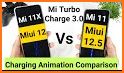 Guru Charging animation related image