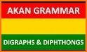 Speak/Write Akan(twi) Language related image