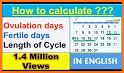 Period tracker, calendar, ovulation, cycle related image