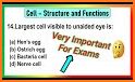 Grade 8 Natural Science Multiple Choice Quiz related image