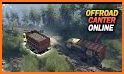 Offroad Simulator Online related image