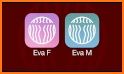 EVA System Monitor related image