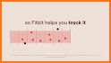 Blood Pressure & Sugar:Track related image