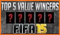 New Guide FIFA 15 Ultimate Team related image