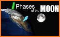 Moon Phase related image